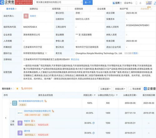 昌紅科技布局新賽道，投資設立模塑科技公司，拓展集成電路與集成服務業務